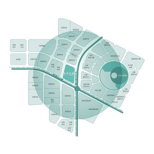 西安中海未来之境楼盘详情解析 项目亮点、周边配套与购房指南